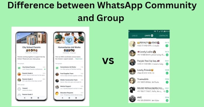 Perbedaan grup dan komunitas whatsapp walau terlihat mirip